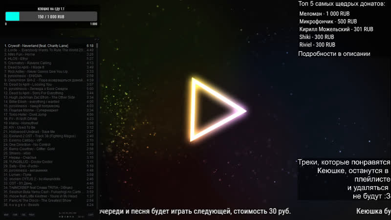 Которадио Кеюшки,