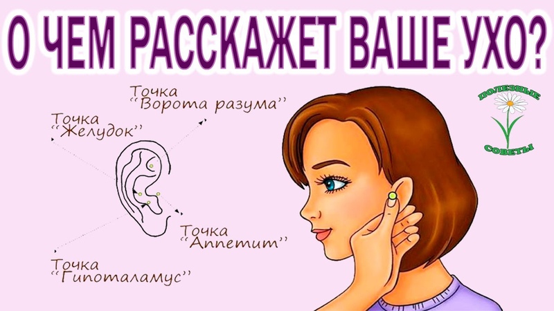 Многие об этом и не догадываются Как диагностировать себя