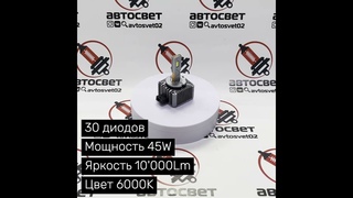 AVTOSVET02 LED лампы Clearlight Original D