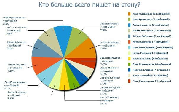 №35, Константин Киселев, 27 лет, Сосновый Бор №35, Константин Киселев, 27 лет, Сосновый Бор