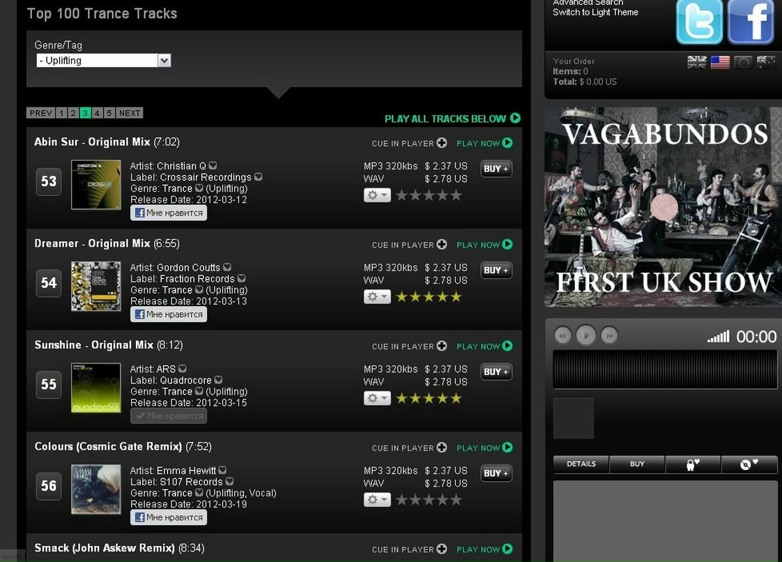 Арсений Соколов ARS | Москва