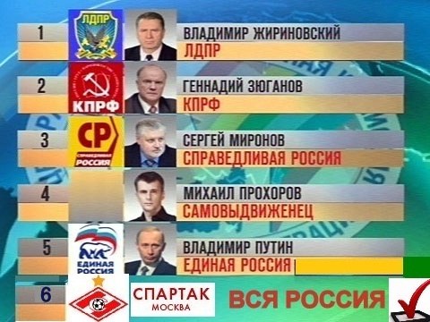 №9, Дмитрий Зубенко №9, Дмитрий Зубенко