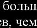Алекса Федотова фотография #24 (источник - https://vk.com/id145412890)