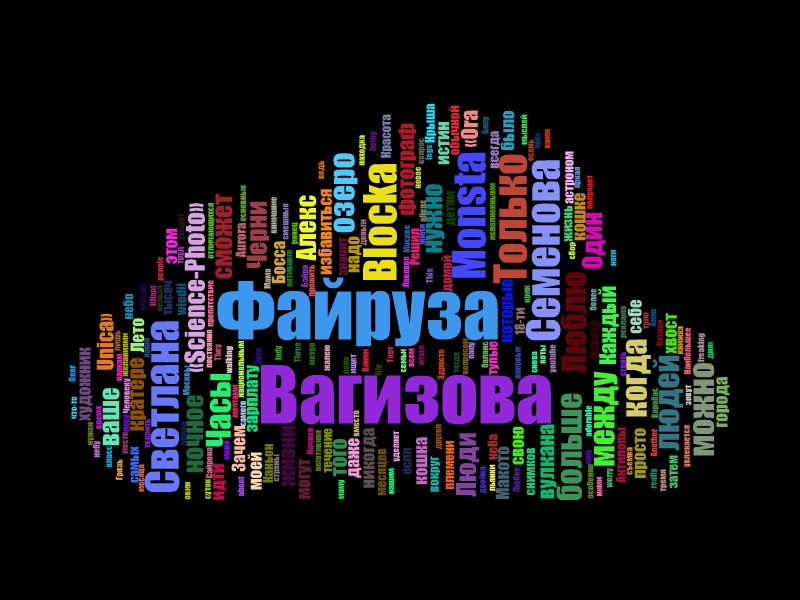 Файруза Вагизова (Fay) | Москва