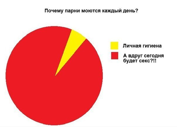 Дмитрий Сергеевичь | 