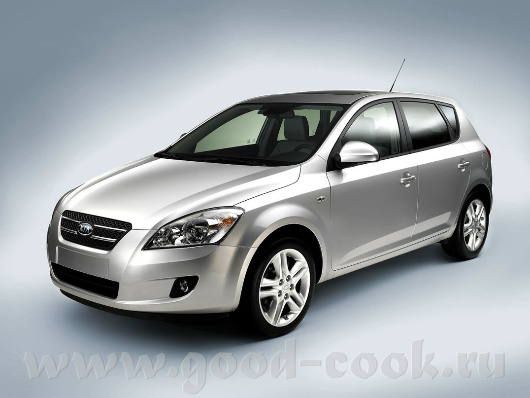 Артур Артурский | Новосибирск