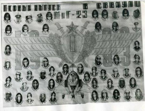 Свваулш списки выпускников по годам
143