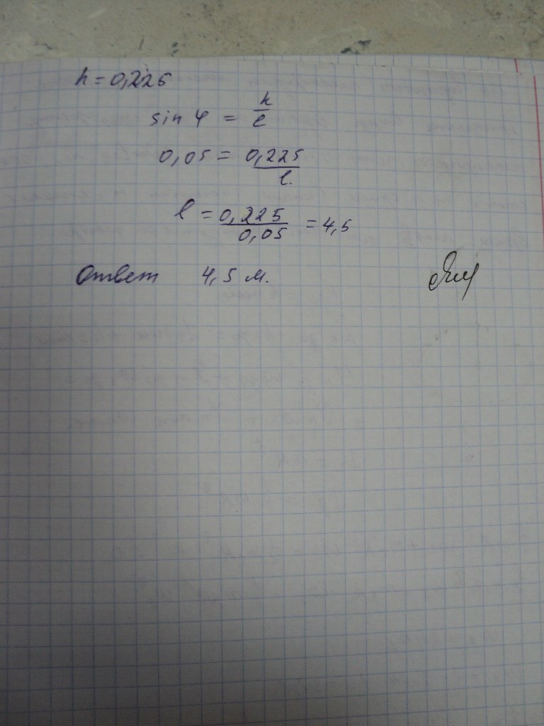 Витос Раевский | 