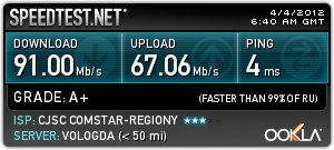 №64, Роман Богатин, 46 лет, Вологда №64, Роман Богатин, 46 лет, Вологда