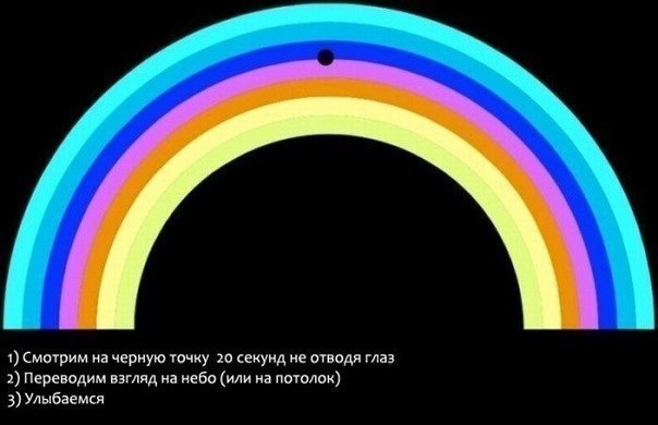 Иван Якушкин | Кострома