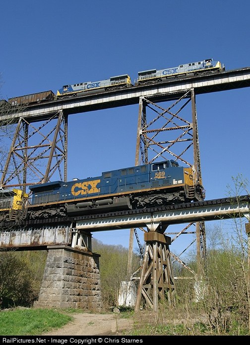 Роман Радевич XaviER | Красноярск