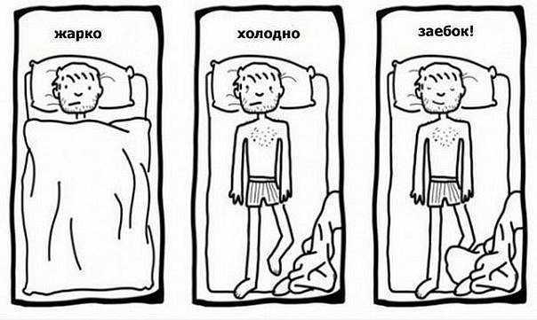 Israel Ben-Wulf | Düsseldorf