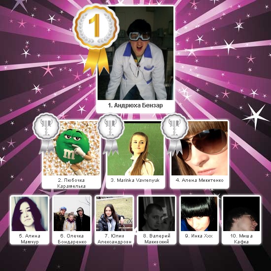 №40, Андрей Дементьев, 33 года, Николаев №40, Андрей Дементьев, 33 года, Николаев