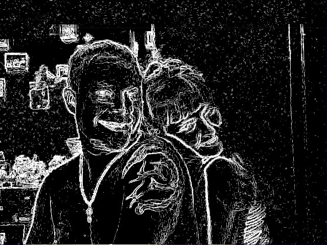 Лиана Базуева (Liancha) | Самара