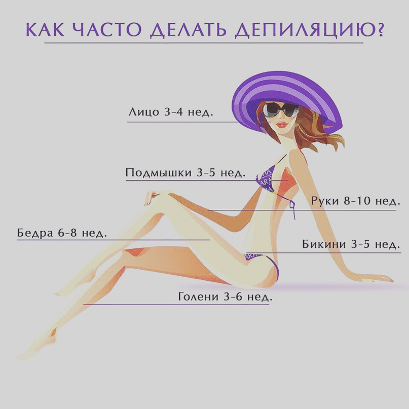 Ольга Плешкова | Екатеринбург