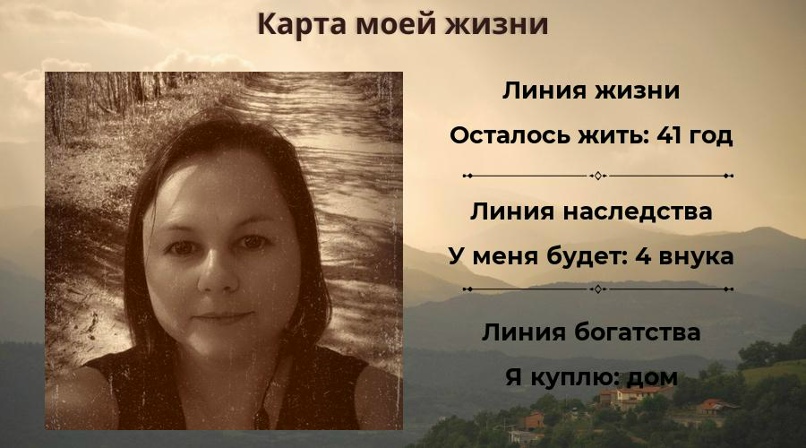 Наталья Копылова | Миасс