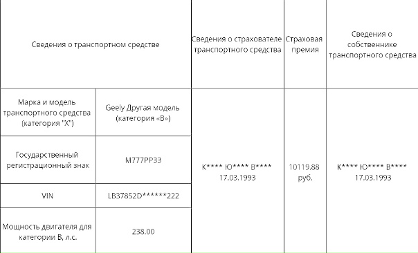 Зачем весь этот цирк? Чтобы повернуть в Глобус первым?