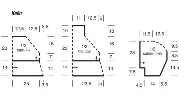 АЛЬБОМ "ВЯЗАНИЕ - ВАШЕ ХОББИ № 2 2018". Обсуждение на LiveInternet - Российский