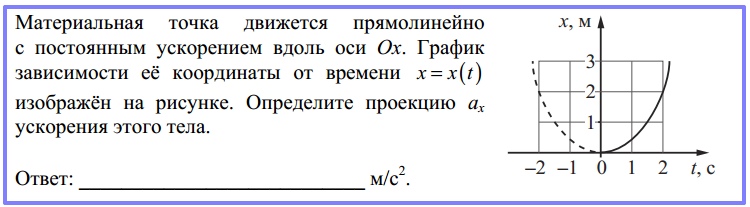 Тело движения прямолинейно на рисунке. Материальная точка движется прямолинейно с постоянным ускорением. Материальная точка движется прямолинейно с ускорением. График зависимости координаты материальной точки от времени. Материальная точка движется с постоянным ускорением. Тело движения прямолинейно на рисунке. Материальная точка движется прямолинейно с постоянным ускорением. Материальная точка движется прямолинейно с ускорением. График зависимости координаты материальной точки от времени. Материальная точка движется с постоянным ускорением.