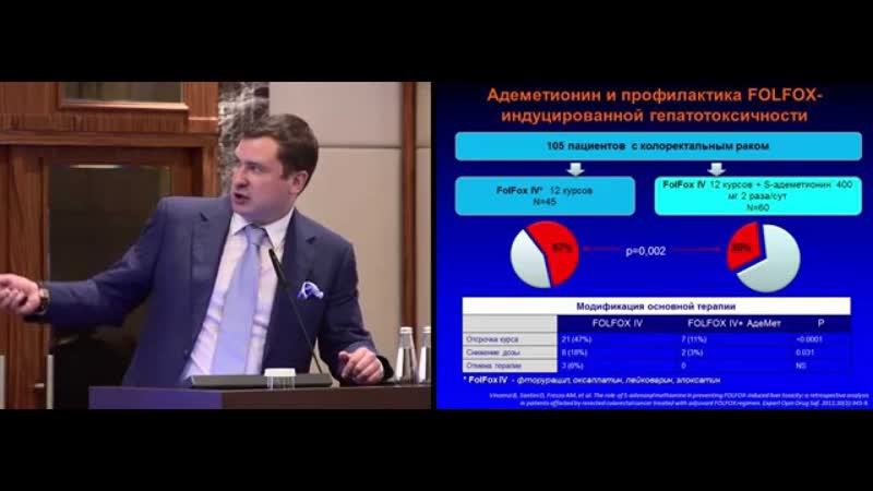 Хронические HCV и HBV гепатиты у онкологических