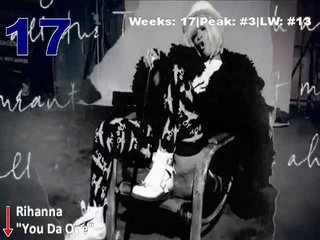 TOP 20 Chart Russia Чарт ВКонтакте - Хит Лист (22 April 2012)