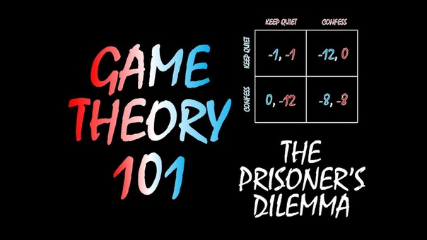 Game Theory 101: The Prisoners